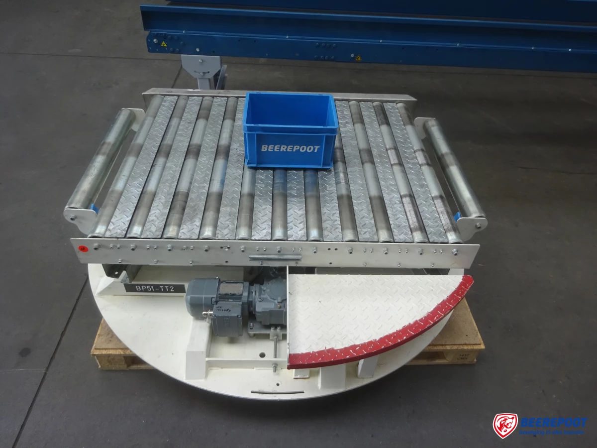 Roterende rollenbaanwissel